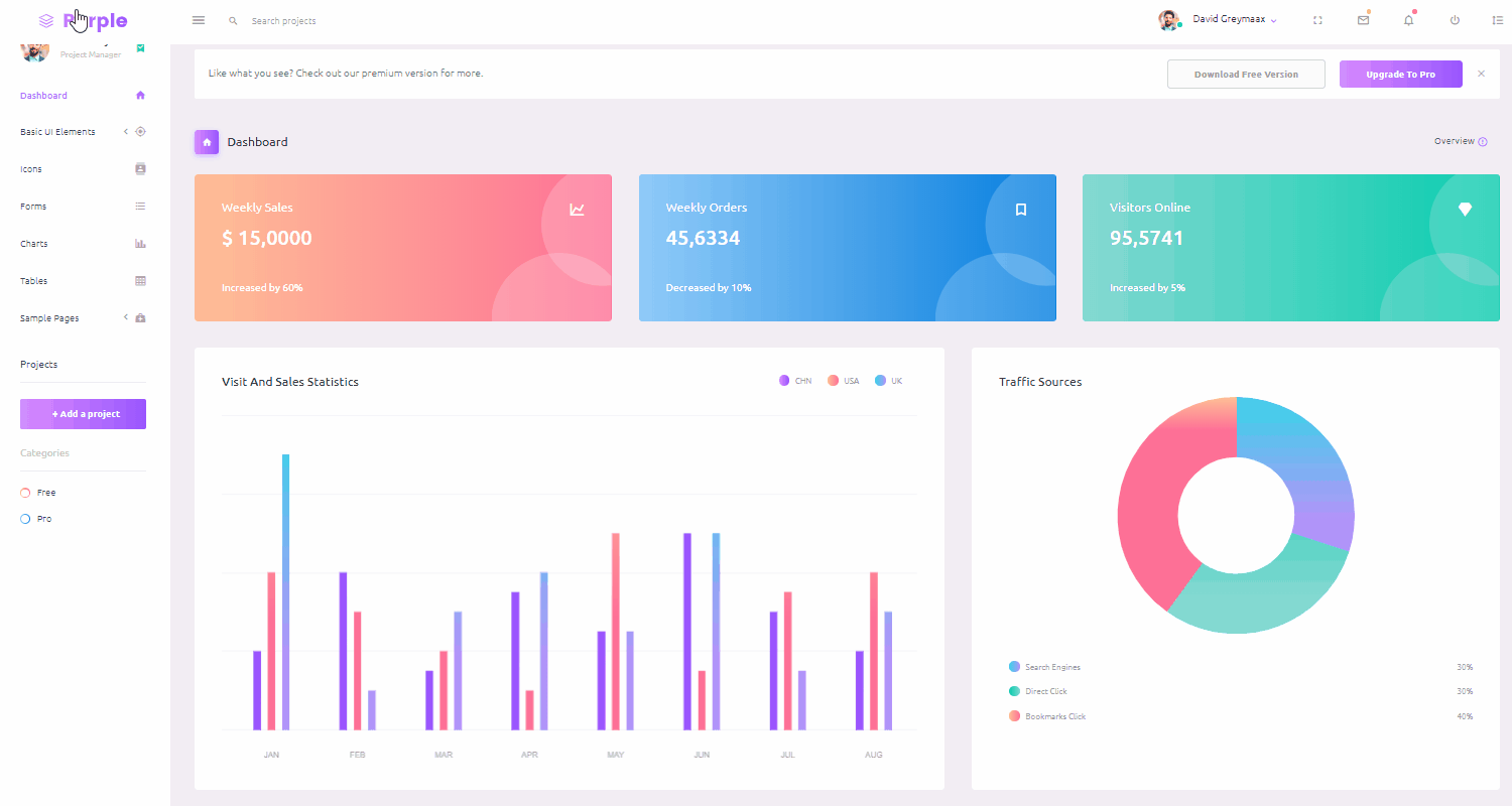 Assembly Dashboard