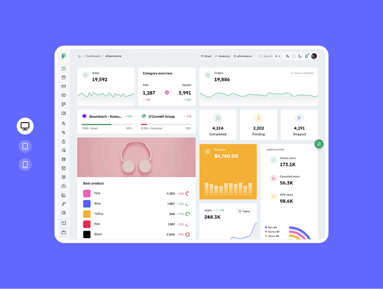 Vehicle Finance Dashboard